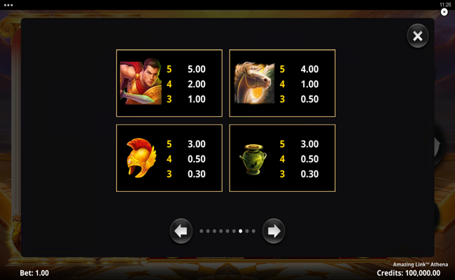 amazing link athena paytable 2