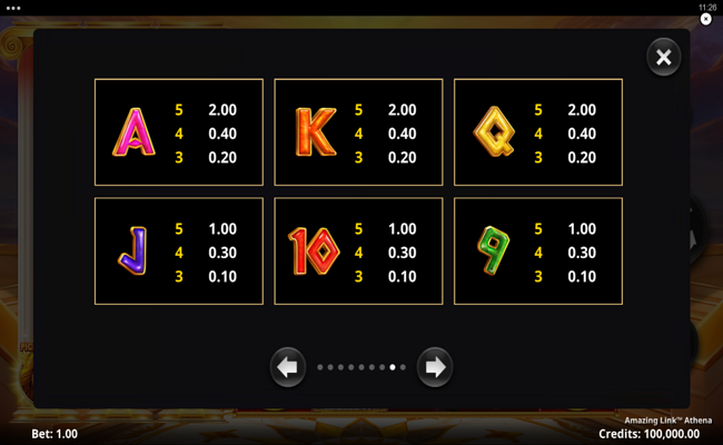 amazing link athena paytable 3