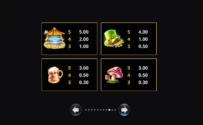 amazing link boosted riches paytable 2