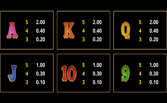 amazing link bounty paytable 3