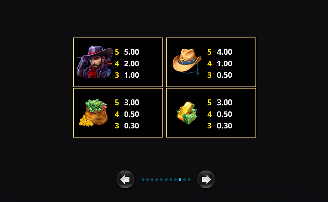 amazing link bounty wanted paytable 2
