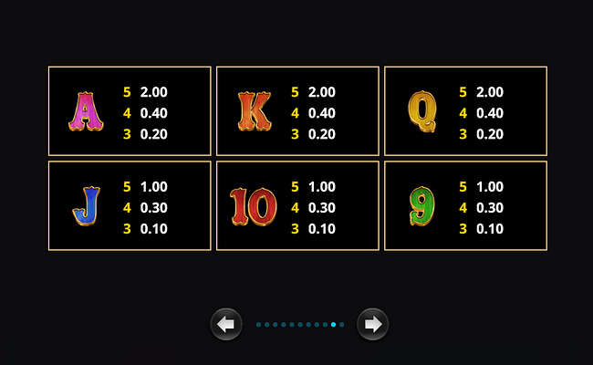 amazing link bounty wanted paytable 3