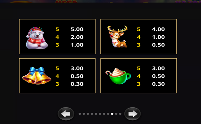 amazing link christmas boost paytable 2