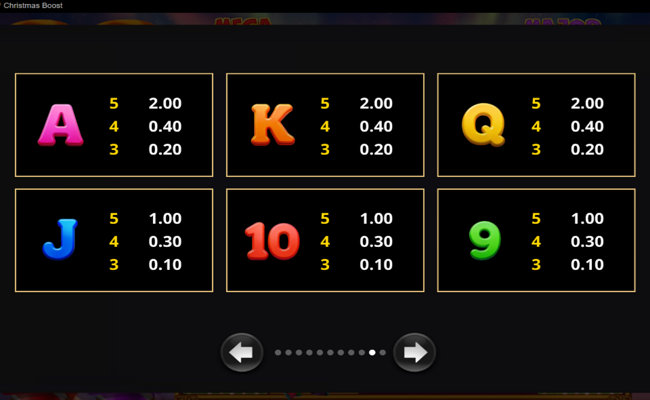 amazing link christmas boost paytable 3