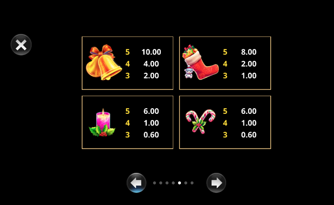 amazing link christmas paytable 1