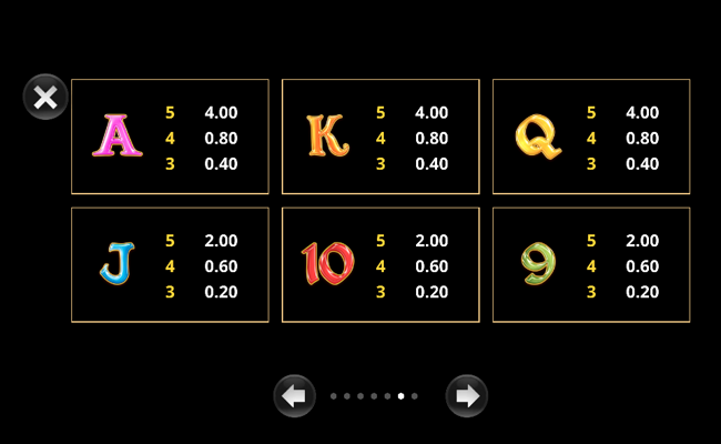 amazing link christmas paytable 2.png