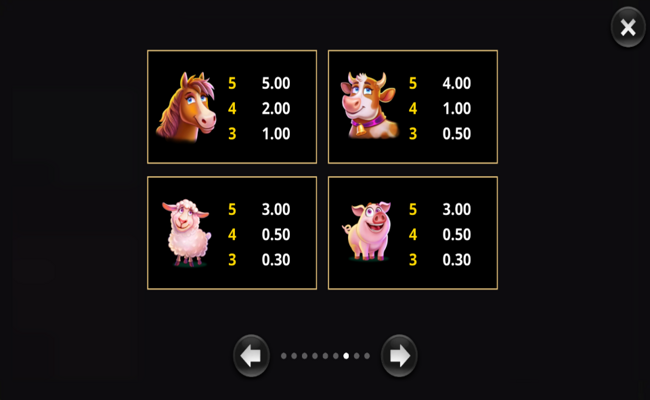 amazing link cluckin riches paytable 2