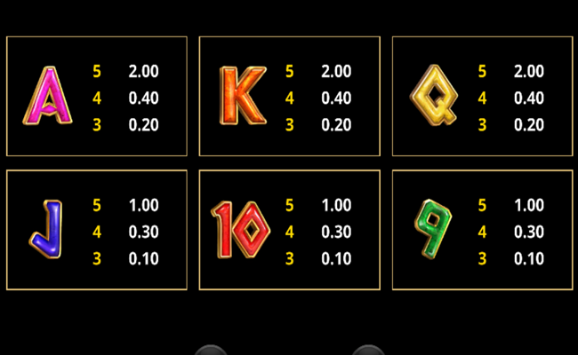 amazing link fates paytable 2