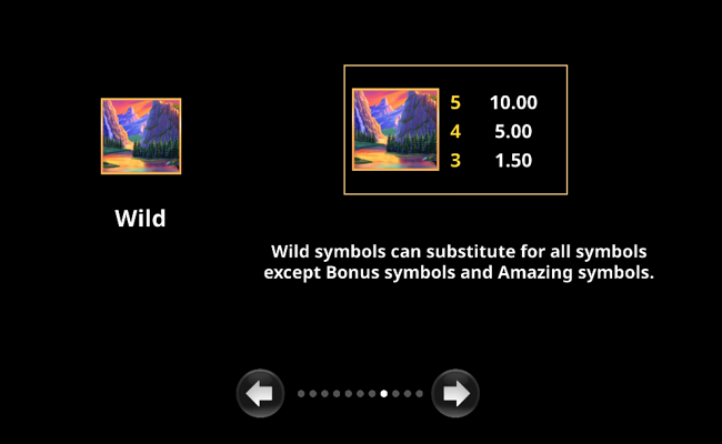 amazing link frenzy paytable 1