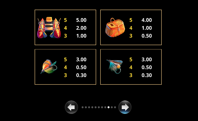 amazing link frenzy paytable 2