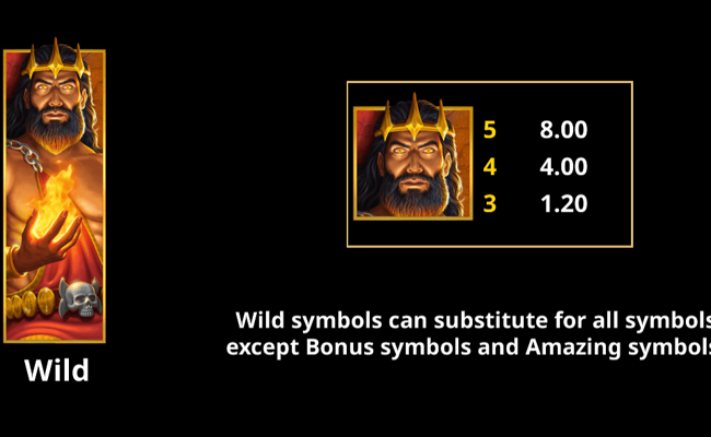 amazing link hades paytable 1