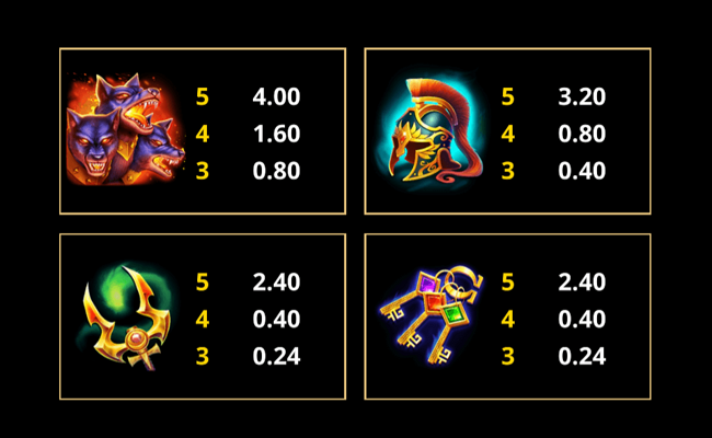 amazing link hades paytable 2