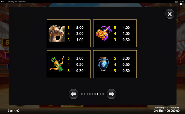 amazing link hercules paytable 2