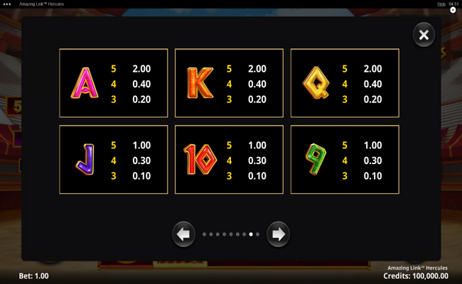 amazing link hercules paytable 3