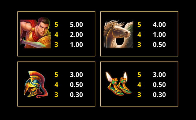 amazing link medusa paytable 2
