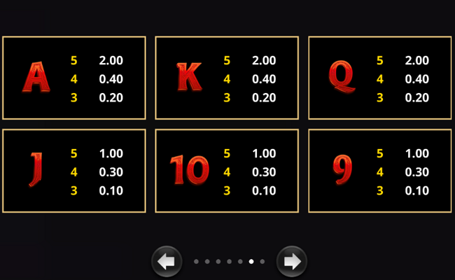 amazing link odin paytable 2