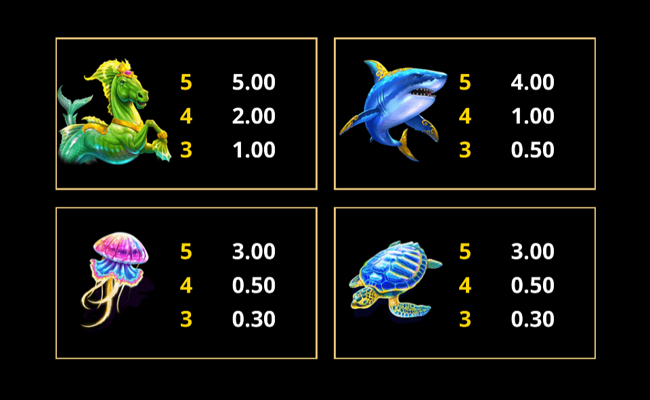 amazing link poseidon paytable 2