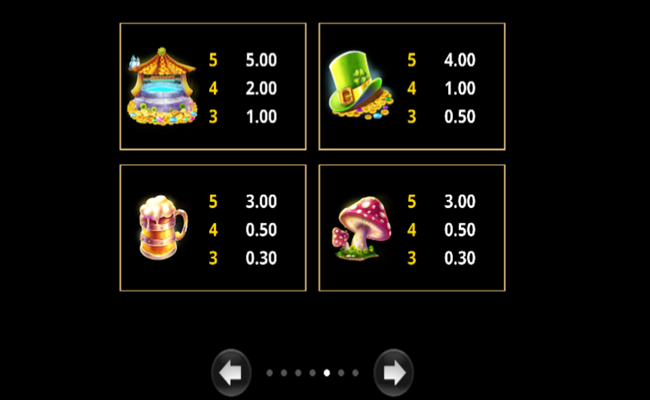 amazing link riches paytable 1