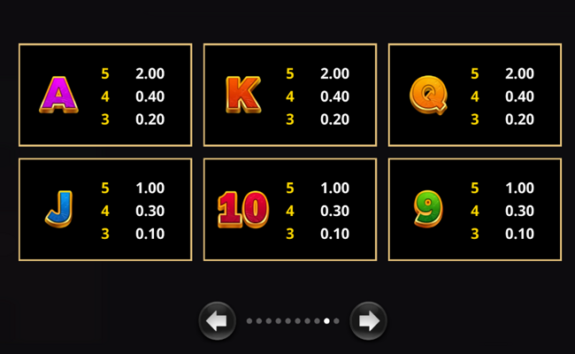 amazing link wildcat kingdom paytable 3