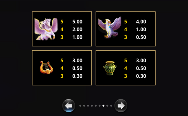 amazing link zeus boost paytable 1