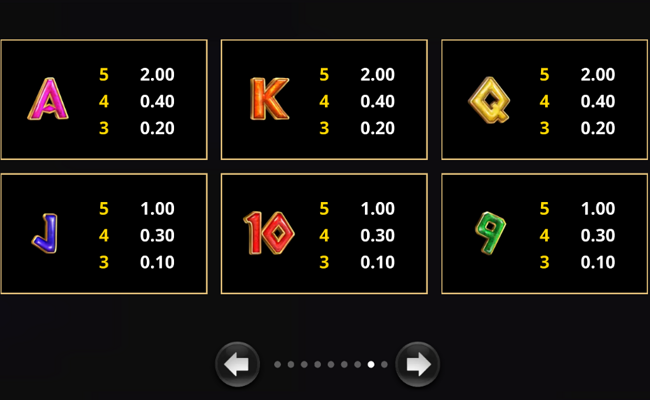 amazing link zeus boost paytable 2