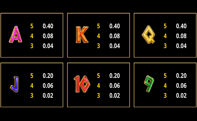 amazing link zeus epic 4 paytable 3