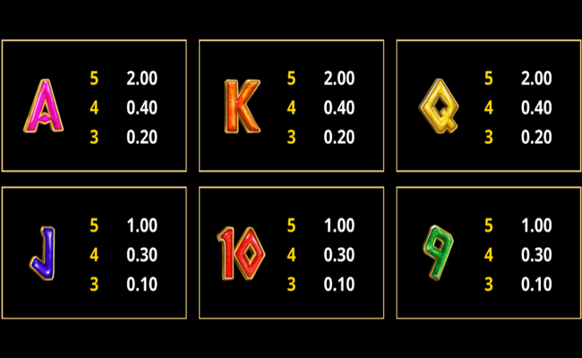 amazing link zeus paytable 3