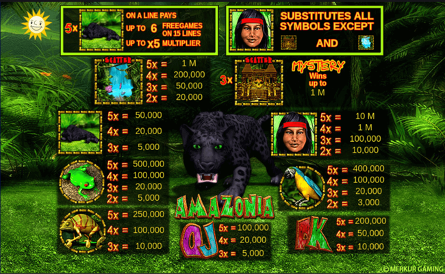 amazonia paytable