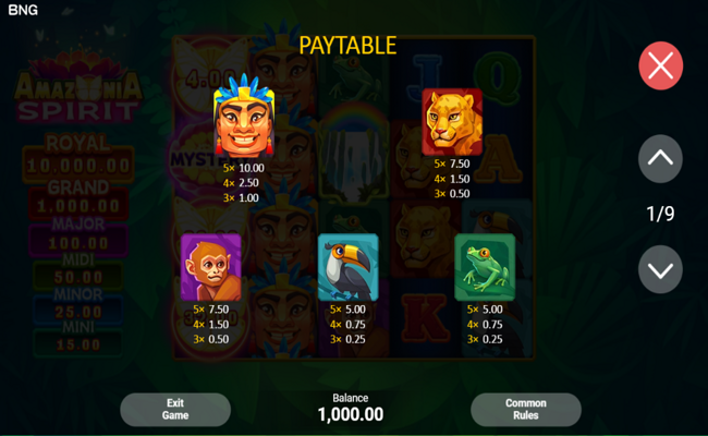 amazonia spirit paytable 1