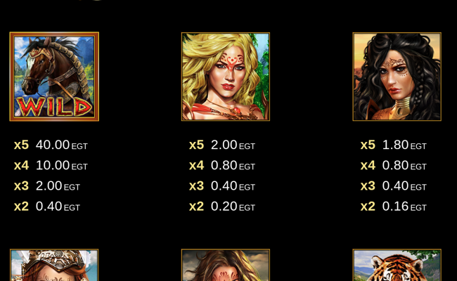 amazons battle clover chance paytable 1