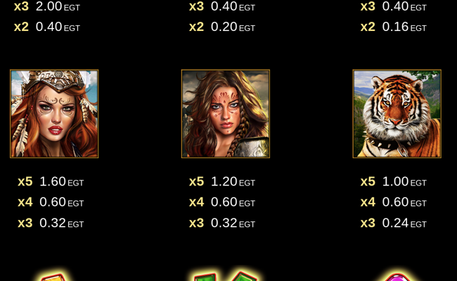 amazons battle clover chance paytable 2