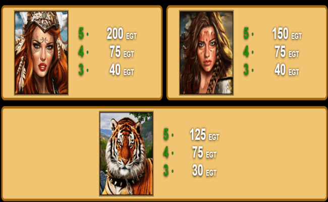 amazons battle paytable4