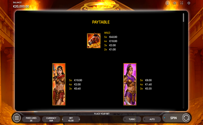 amazons riches paytable 1