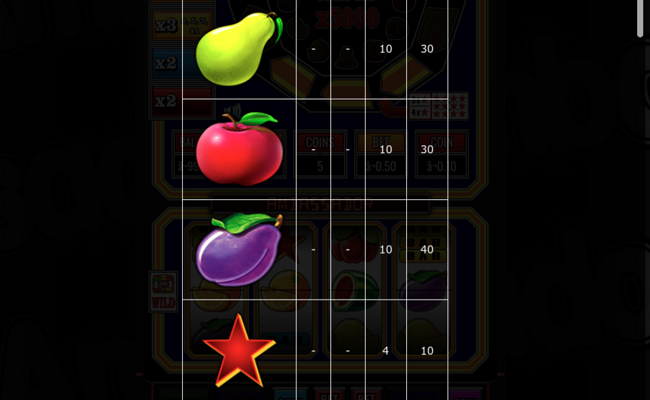 ambassador paytable2