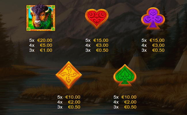 american spirit paytable2