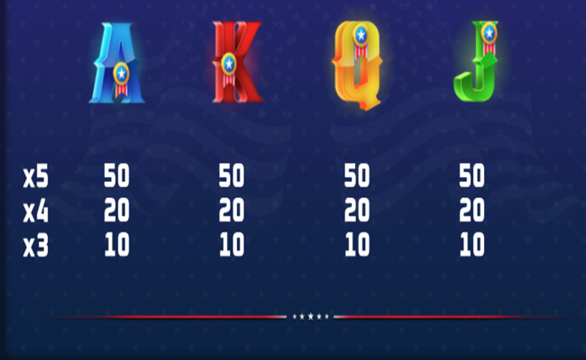 american wonder reels paytable5