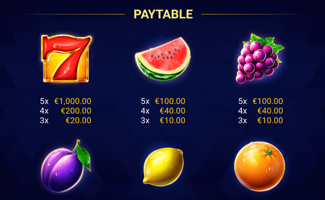 amigo fruits 5 paytable