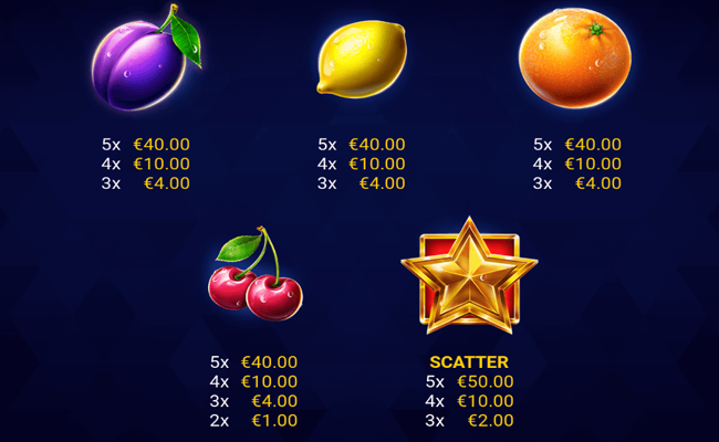amigo fruits 5 paytable2