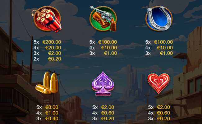 amigo gaming most wanted paytable 1