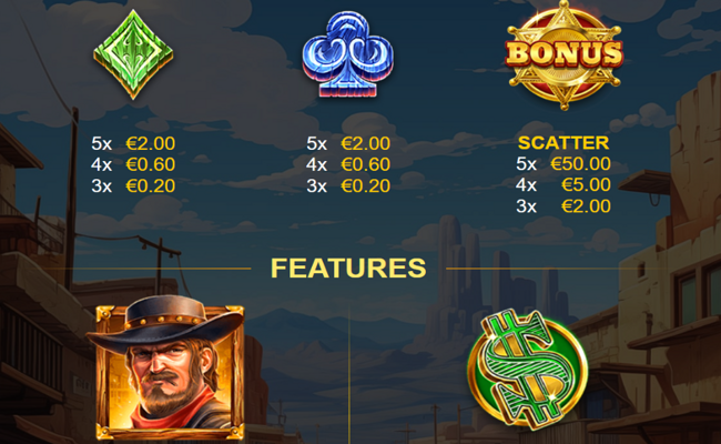 amigo gaming most wanted paytable 2