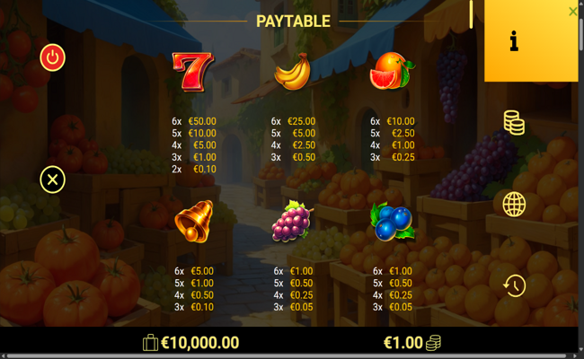 amigo gaming triple chili paytable 1