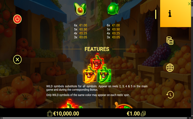 amigo gaming triple chili paytable 2