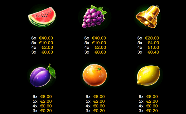 amigo lucky fruits paytable2