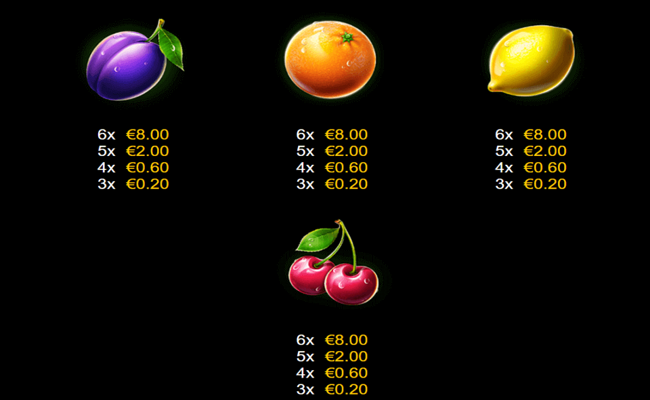 amigo lucky fruits paytable3