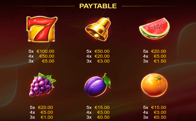 amigo mighty stars paytable