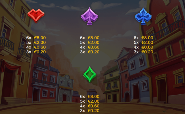 amigo monkey paytable3