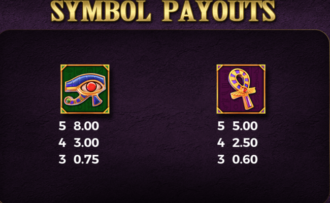 amon ras relic paytable 3