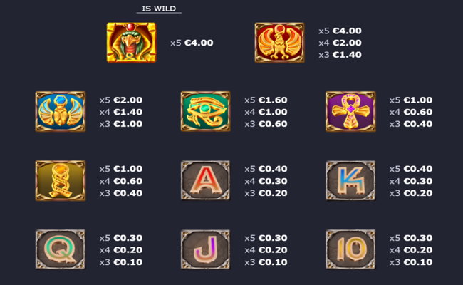 amulets of horus paytable