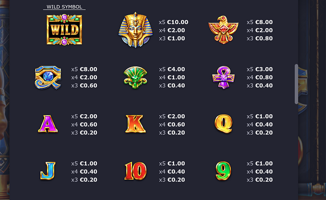 amun ascension paytable