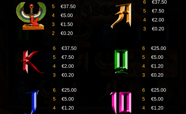 amuns book 6 paytable 2